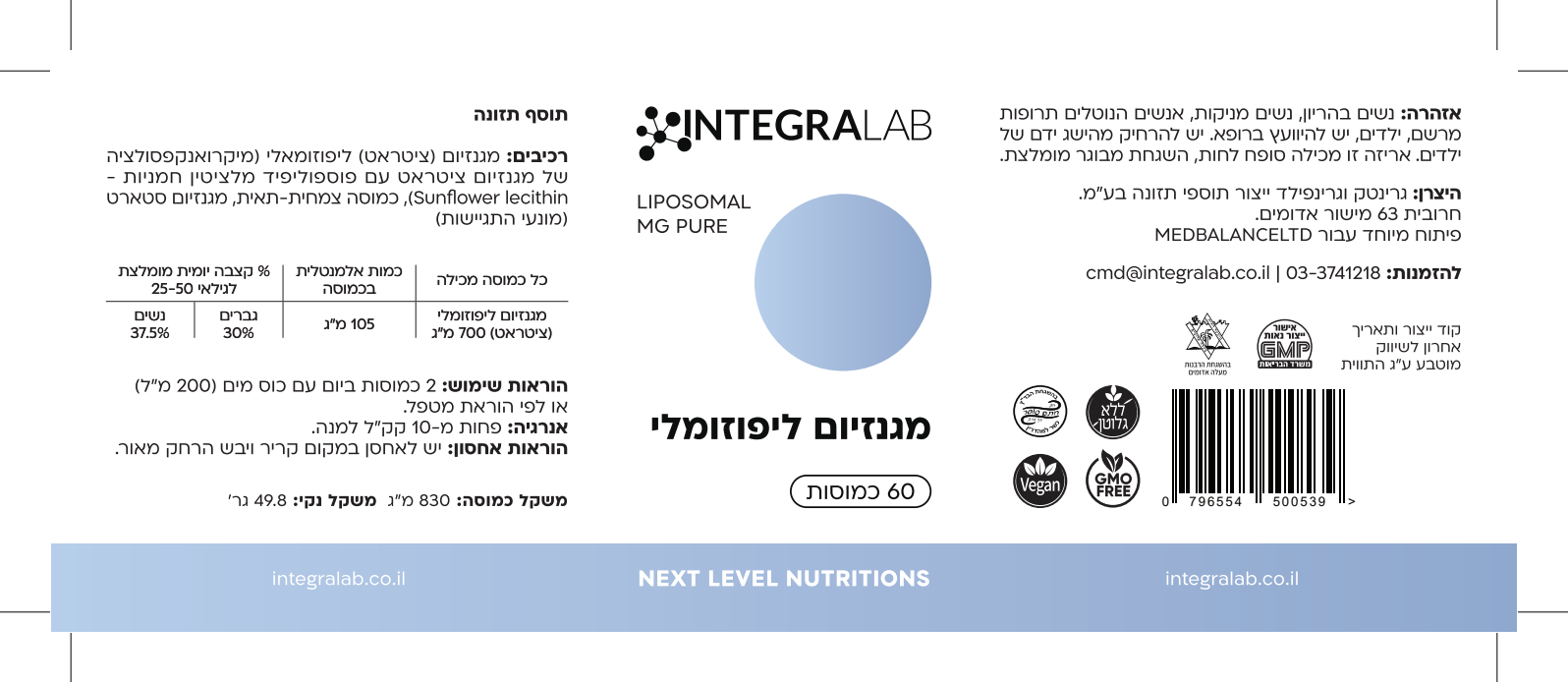 Magnezium | מגנזיום