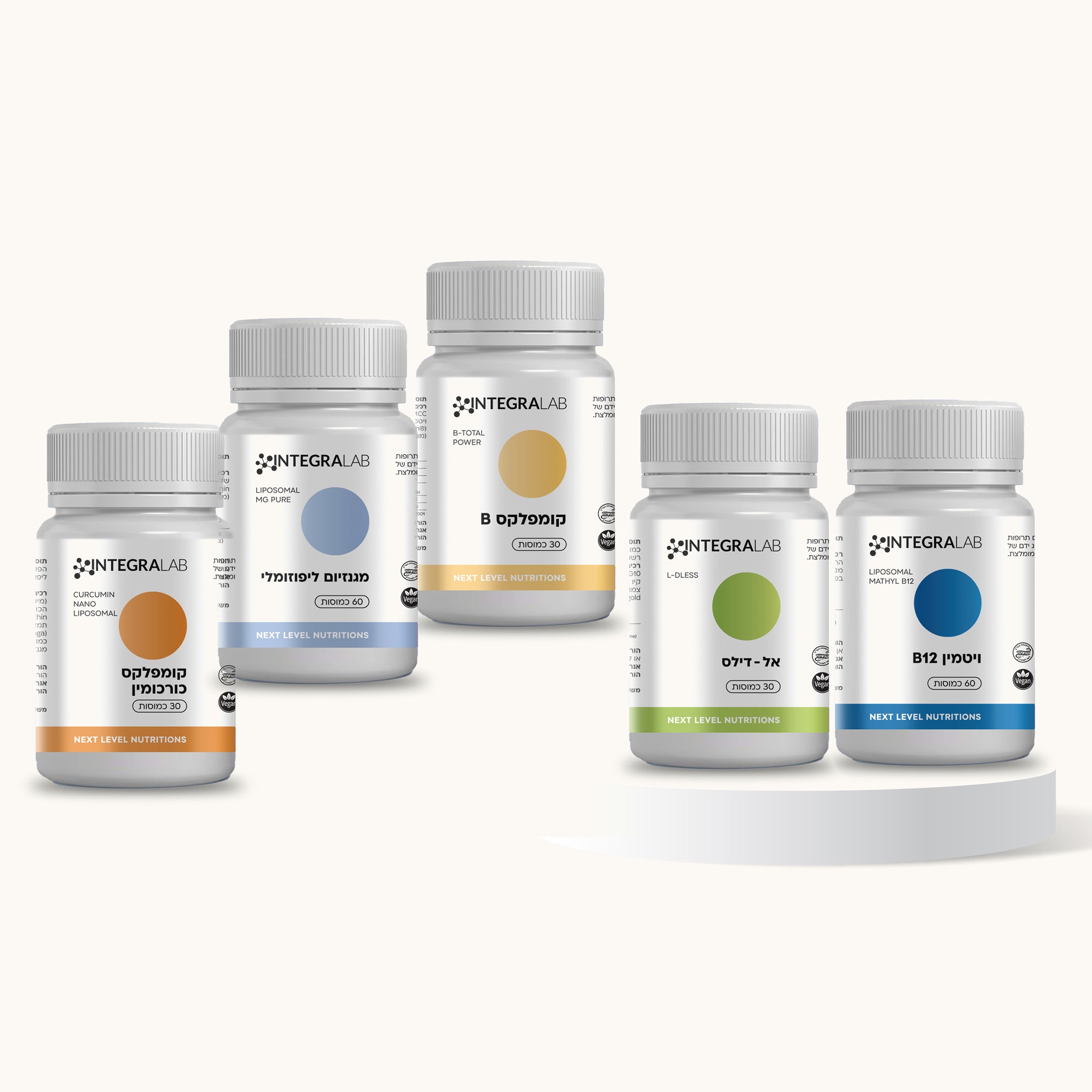 כולסטרול גבוה