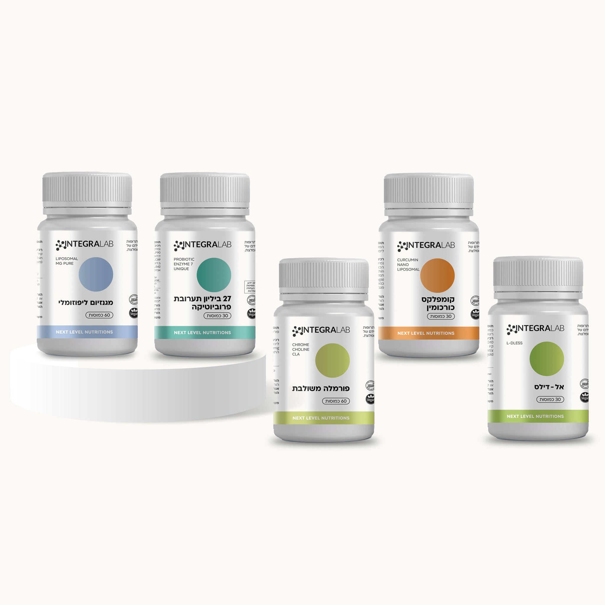 תסמונת מטאבולית גברים